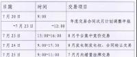 江蘇電力市場調(diào)整交易時(shí)序降低售電公司考核風(fēng)險(xiǎn)8月集中競價(jià)價(jià)差回升