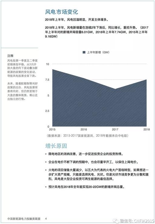 2018上半年新能源資產投融資報告全文一覽！