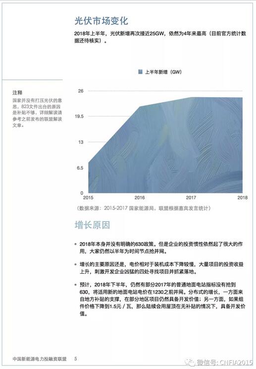 2018上半年新能源資產投融資報告全文一覽！