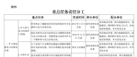 推進(jìn)風(fēng)光上網(wǎng)電價(jià)市場(chǎng)化，參照豐水期外送電均價(jià)結(jié)算！四川省關(guān)于深化電力體制改革的實(shí)施意見(jiàn)（征求意見(jiàn)稿）