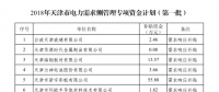 1056.35萬(wàn)元！天津公示2018年電力需求側(cè)管理專項(xiàng)資金計(jì)劃(第一批)
