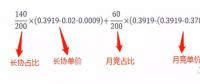 用電常識|電費優(yōu)惠電價怎么算結(jié)算？