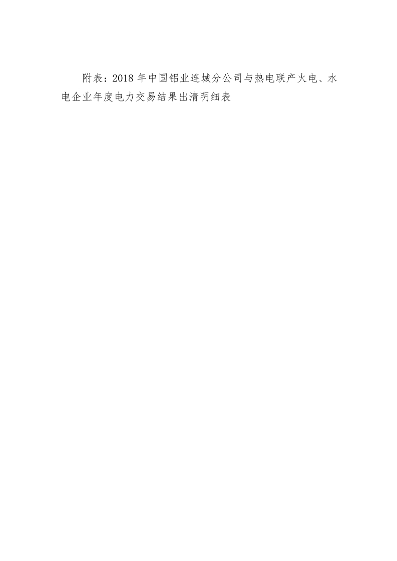 甘肅2018年中國鋁業(yè)連城分公司與熱電聯(lián)產(chǎn)火電、水電企業(yè)年度電力交易結(jié)果