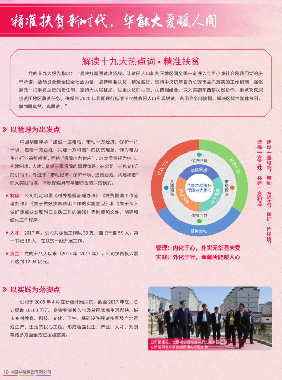 核準風電項目38個 共計314.55萬千瓦！華能集團《2017年可持續(xù)發(fā)展報告》發(fā)布
