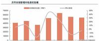 從全球大國(guó)能源電力結(jié)構(gòu)演變看風(fēng) 、光發(fā)展