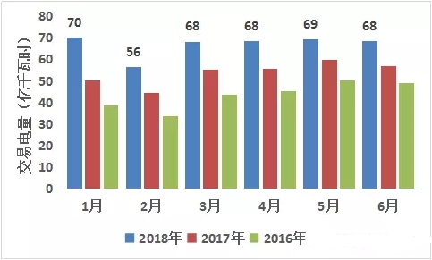 “綠色能源”牌為云南經(jīng)濟發(fā)展插上騰飛的翅膀！