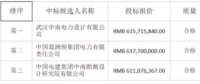 4.1元/瓦！中廣核公示湖北150MW光伏項目EPC總承包招標(biāo)結(jié)果