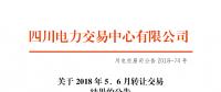 四川2018年5、6月轉(zhuǎn)讓交易結(jié)果