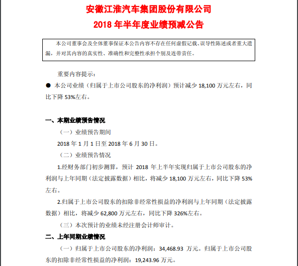 蔚來(lái)虧損、江淮大跌、雙方接下來(lái)會(huì)如何發(fā)展？