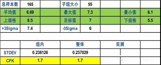  超詳細(xì)！含計(jì)算公式—鋰離子電池隔離膜簡(jiǎn)介