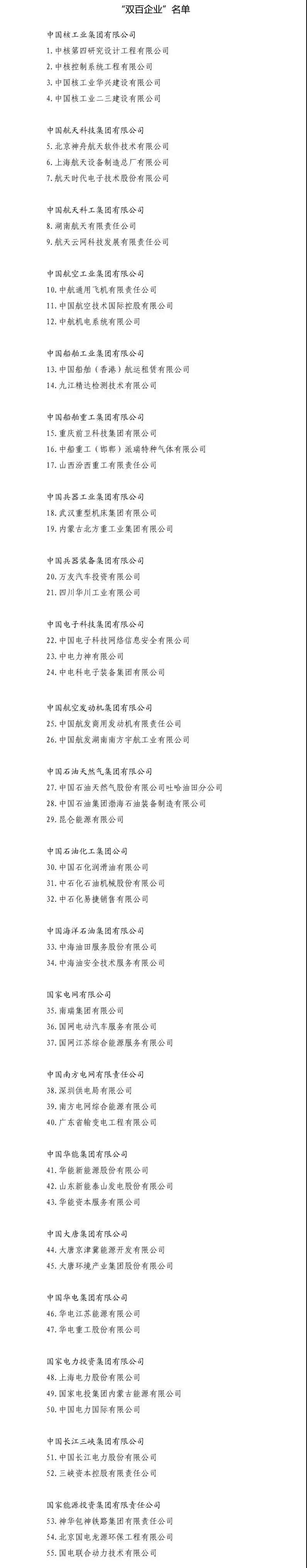 5家風(fēng)電整機(jī)商、9家風(fēng)電開發(fā)商！國企改革“雙百行動”404家企業(yè)名單出爐