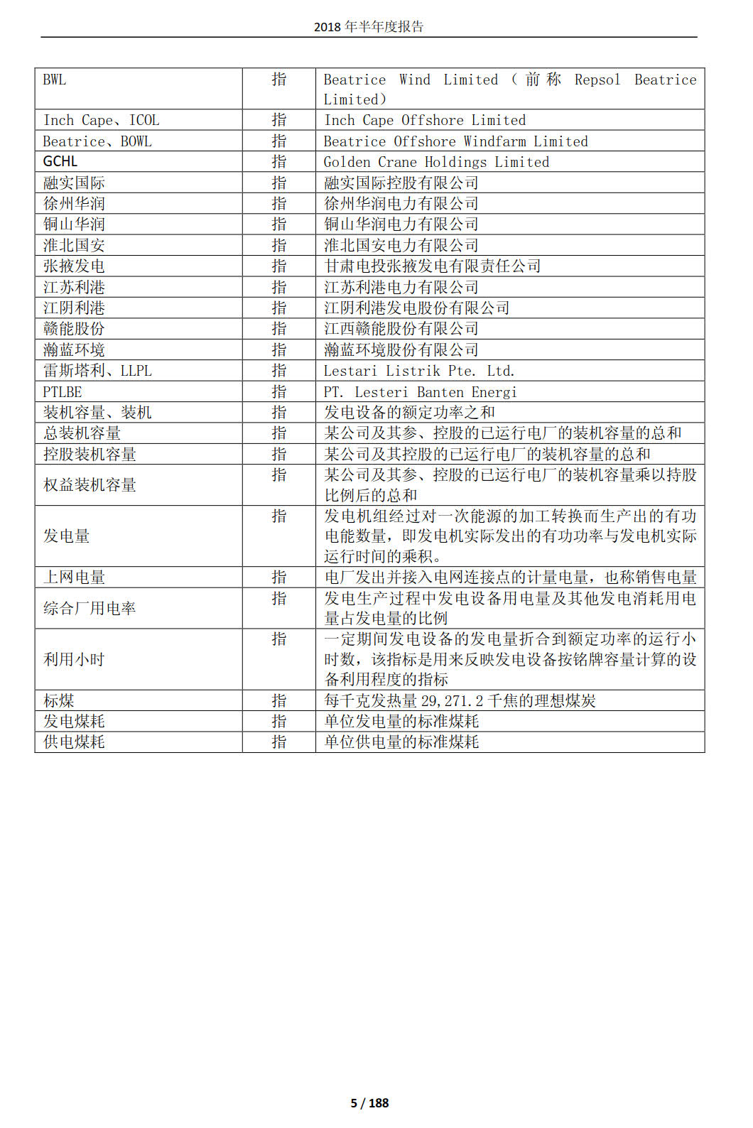 國投電力發(fā)布2018年半年報(bào)：風(fēng)電設(shè)備利用小時(shí)數(shù)達(dá)1143小時(shí)