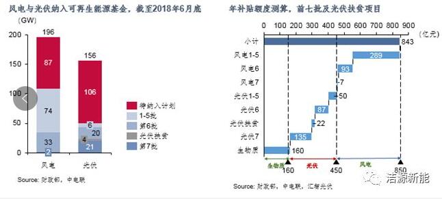 分散式開發(fā) “虛假繁榮”還是“有且僅有”？