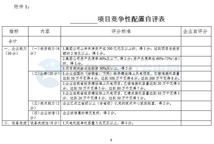 競爭性配置選擇企業(yè)！廣東發(fā)改委向社會公開征求海上風(fēng)電、陸上風(fēng)電項目競爭配置辦法意見（附文件）