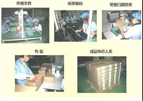共21步，鋰電池生產(chǎn)過程圖解
