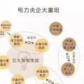 一文看懂電網(wǎng)公司、發(fā)電集團(tuán)、設(shè)計院的復(fù)雜關(guān)系