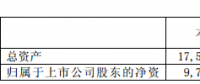 林洋能源上半年凈利潤3.97億，同比增長17.79%