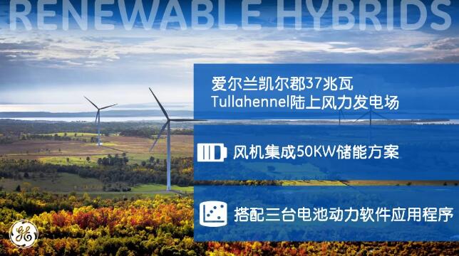 太陽落山風來頂 風力不夠太陽上！看看GE可再生能源的混合發(fā)電Remix