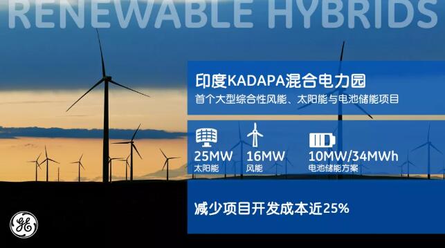 太陽落山風來頂 風力不夠太陽上！看看GE可再生能源的混合發(fā)電Remix