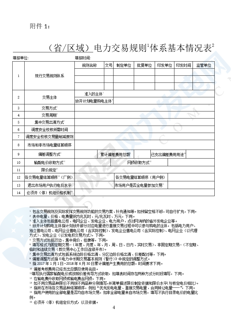 華能、大唐、華電、國家能源等電力企業(yè)注意！國家能源局開展這項電力交易規(guī)則調(diào)研于2018年9月5日截止