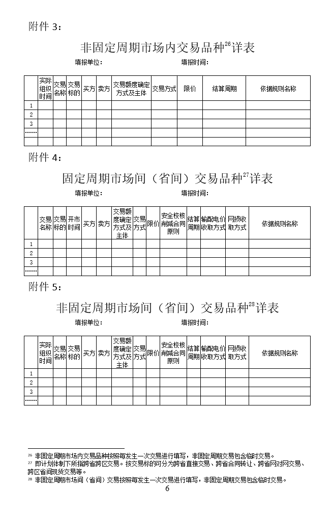 華能、大唐、華電、國家能源等電力企業(yè)注意！國家能源局開展這項電力交易規(guī)則調(diào)研于2018年9月5日截止