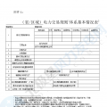 華能、大唐、華電、國家能源等電力企業(yè)注意！國家能源局開展這項(xiàng)電力交易規(guī)則調(diào)研于2018年9月5日截止