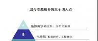 綜合能源服務(wù)的萬億市場已經(jīng)開啟，售電如何把握先機？