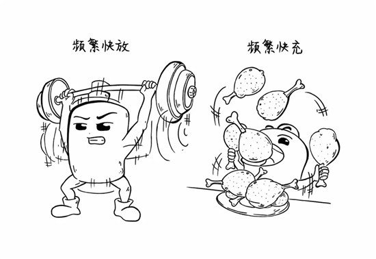 干貨來了，電池老化了怎么辦？
