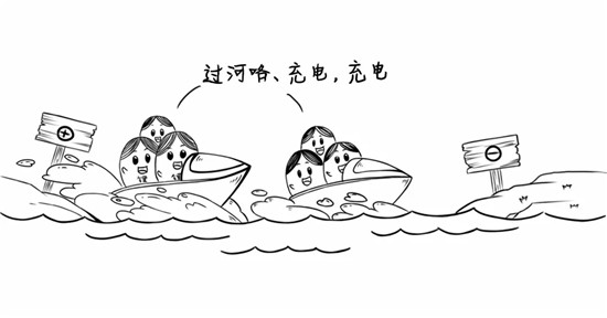 干貨來了，電池老化了怎么辦？