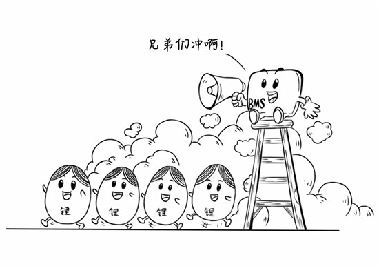 干貨來了，電池老化了怎么辦？