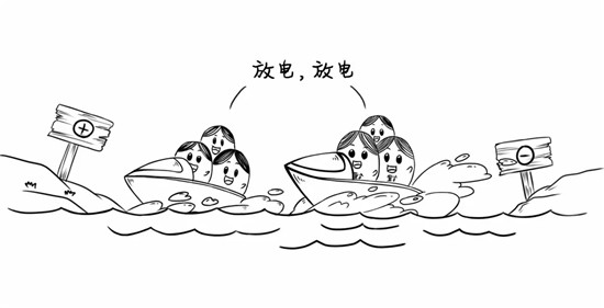 干貨來了，電池老化了怎么辦？