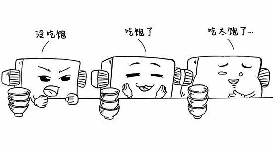 干貨來了，電池老化了怎么辦？