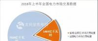 頭條｜我國首部跨區(qū)跨省交易實施細則出臺，電力交易被賦予更多可能