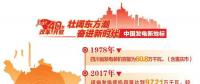 改革開放40周年 帶你看看中國發(fā)電新地標(biāo)?。ㄋ拇ㄆ?></a></div>
                                        <h3><a href=