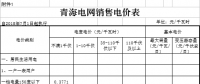 青海第三次降電價！一般工商業(yè)目錄電價、輸配電價同步降低0.26分/千瓦時