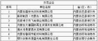 73家！全國工業(yè)領(lǐng)域電力需求側(cè)管理第四批示范企業(yè)(園區(qū))名單