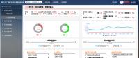 全國(guó)首個(gè)現(xiàn)貨模擬交易 你參與了嗎？