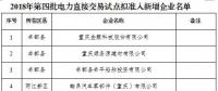 299家！重慶市2018年第四批電力直接交易試點(diǎn)擬準(zhǔn)入新增企業(yè)名單