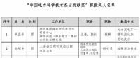 2018中國(guó)電力科學(xué)技術(shù)獎(jiǎng)135項(xiàng)、人物獎(jiǎng)110位擬授獎(jiǎng)公示（附全名單）
