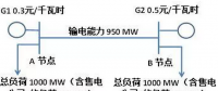 《說粵全傳》｜ 負荷側(cè)全場統(tǒng)一價合適嗎？