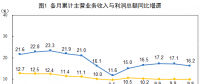 統(tǒng)計(jì)局：1-8月份電力、熱力、燃?xì)饧八a(chǎn)和供應(yīng)業(yè)實(shí)現(xiàn)利潤總額2985.9億元 增長13.5%