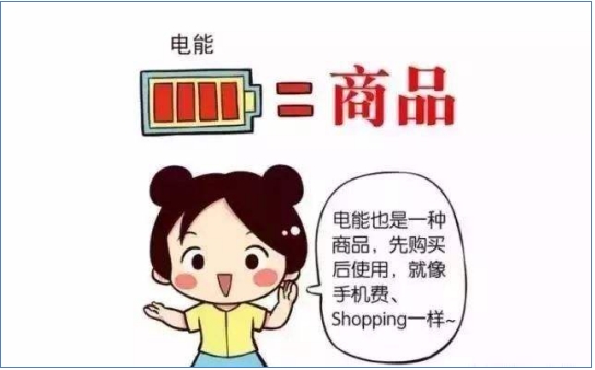 普及“先購電，后用電”用電模式，你準備好了么？