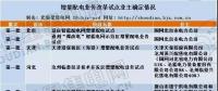  定了！發(fā)改委11日約談遼寧等6省 增量配電試點(diǎn)進(jìn)展為何如此緩慢！