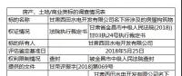 拍賣 | 甘肅西田水電開發(fā)有限公司名下所涉及的房屋構(gòu)筑物、機器設(shè)備 10月17日開拍