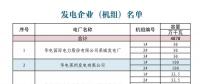 山東關(guān)于對省內(nèi)2018年9月份中長期交易合同偏差電量開展預掛牌交易的公告