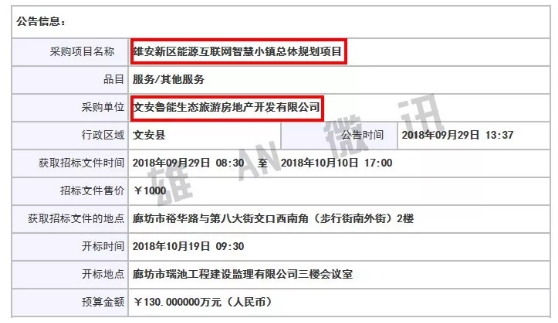 能源互聯(lián)網(wǎng)智慧小鎮(zhèn)總體規(guī)劃已開(kāi)始進(jìn)行！