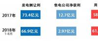 為什么廣東長協(xié)電廠第一單4分5？