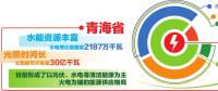 青海電力依托全國統(tǒng)一電力市場 實(shí)現(xiàn)新能源外送交易、現(xiàn)貨交易、調(diào)峰互濟(jì)有效銜接