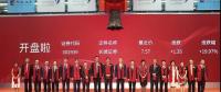 重磅｜華能集團旗下又多了一家上市公司！并系華能金融產業(yè)首家上市公司