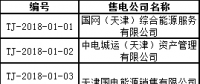首批！天津公示71家售電公司 其中59家為北京推送